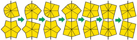 Case 2 in seven frames: the top and bottom layer outlines seen from above, a black line marking the cut in each, ending with both layers square